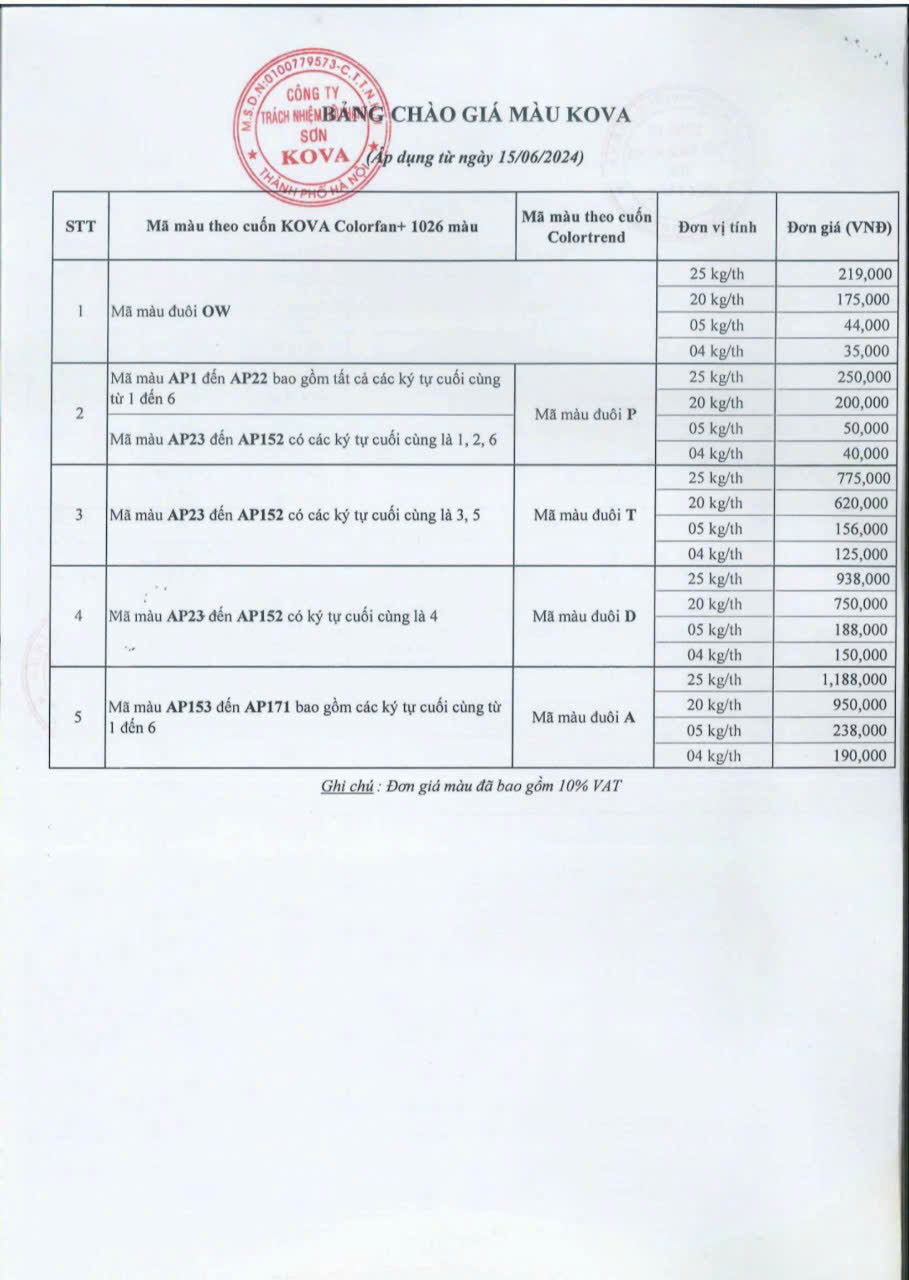 Bảng giá sơn Kova mới nhất 2024 - 1
