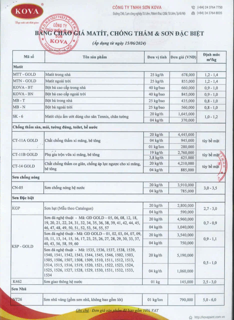 Bảng giá sơn Kova mới nhất 2024 - 2