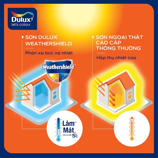 Bảng màu sơn Dulux ngoài trời - Tổng kho sơn Tịnh Anh 8