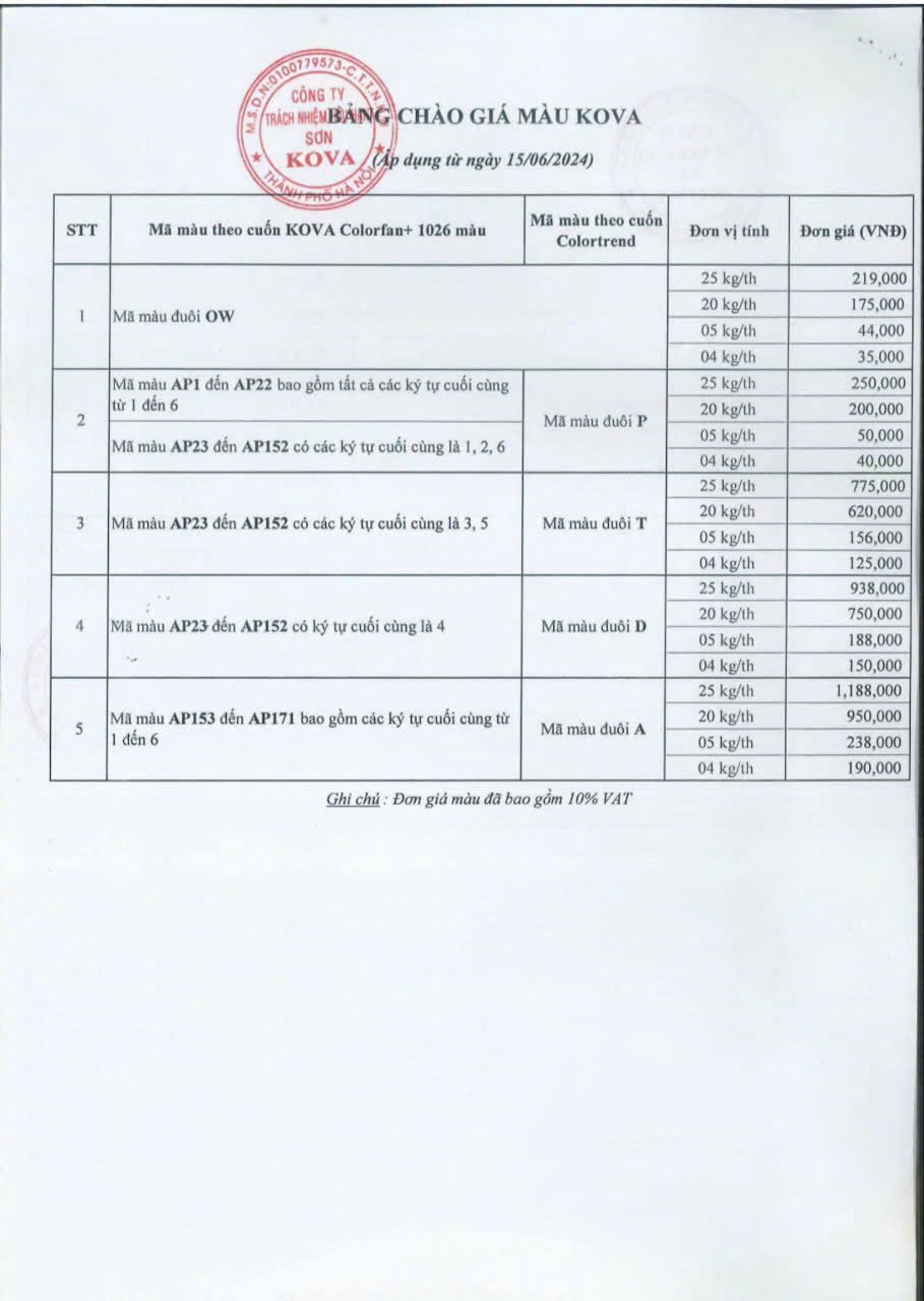 Bảng giá sơn Kova mới nhất 2024 - 4