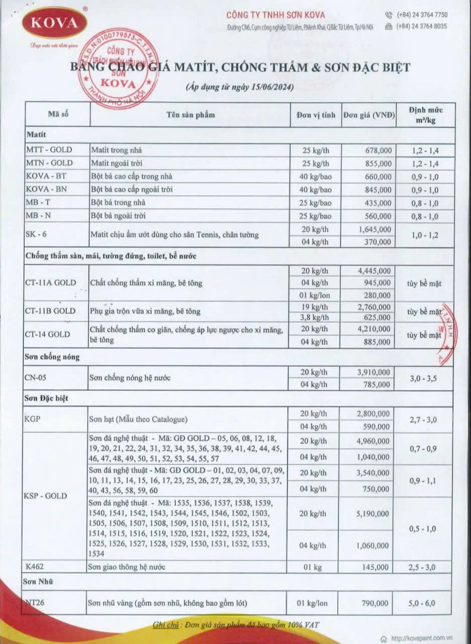 Bảng giá sơn Kova mới nhất 2024 - 2