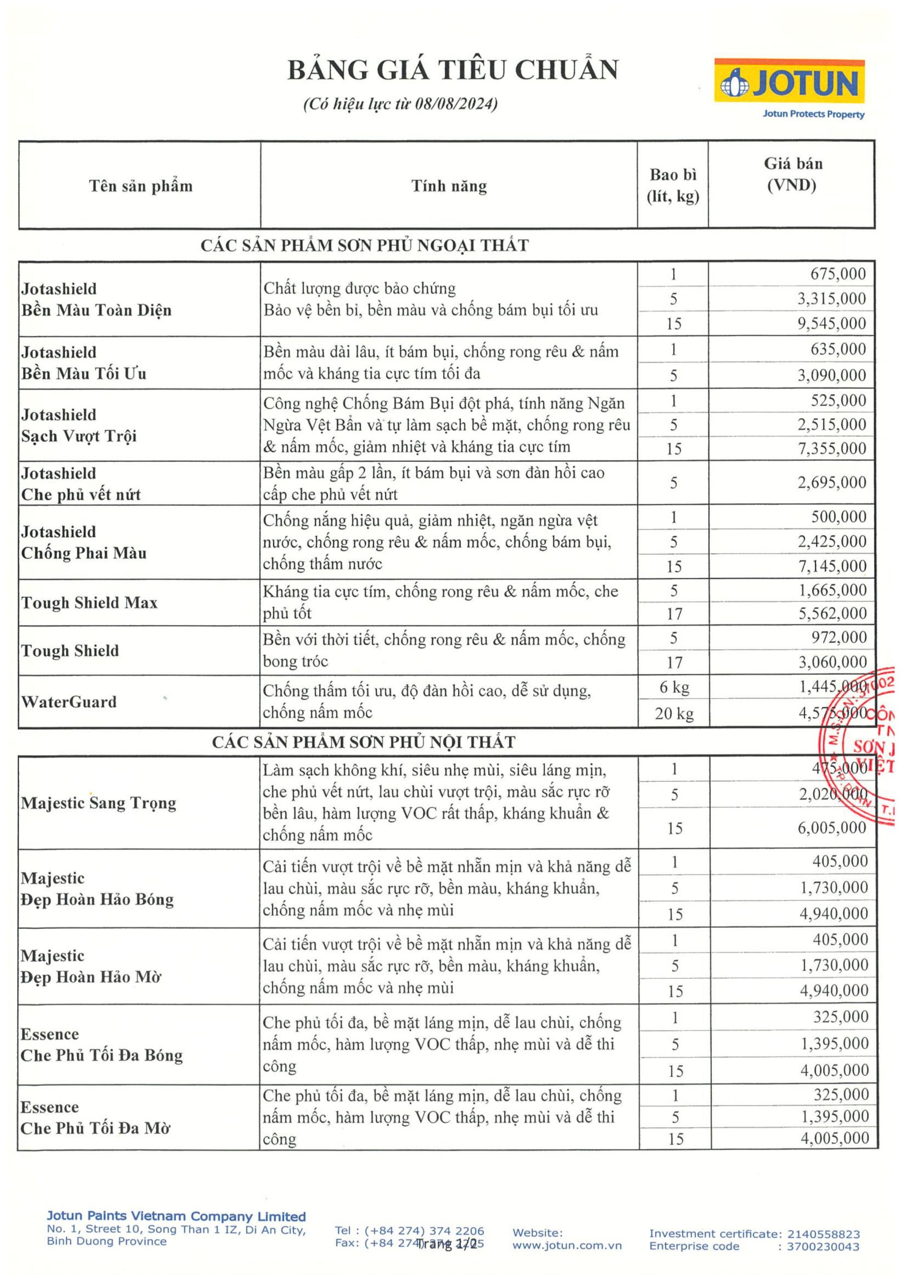 Đại lý cấp 1 sơn Jotun 2