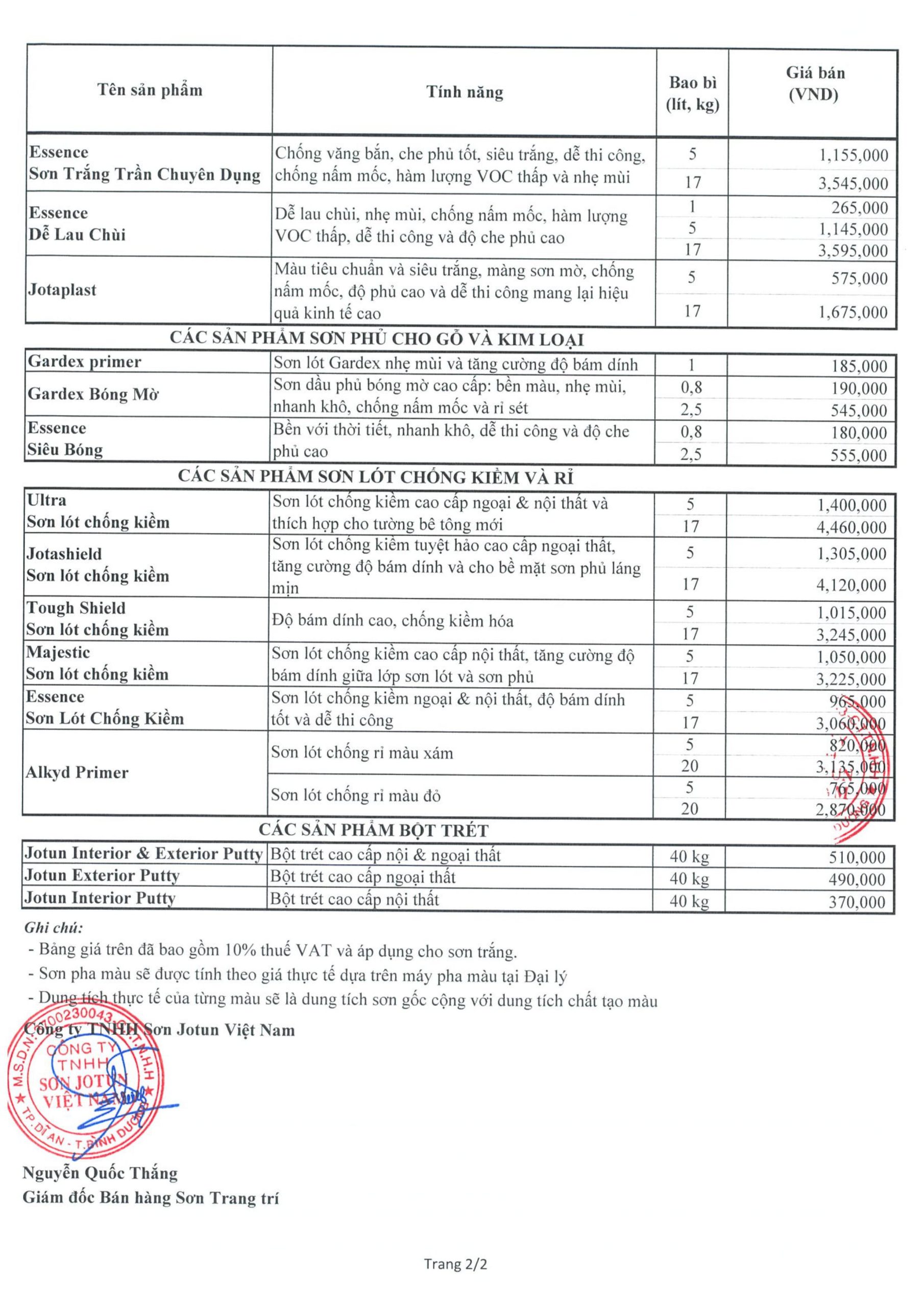 Giá 1 thùng sơn Jotun 18l - Tổng kho sơn 1 