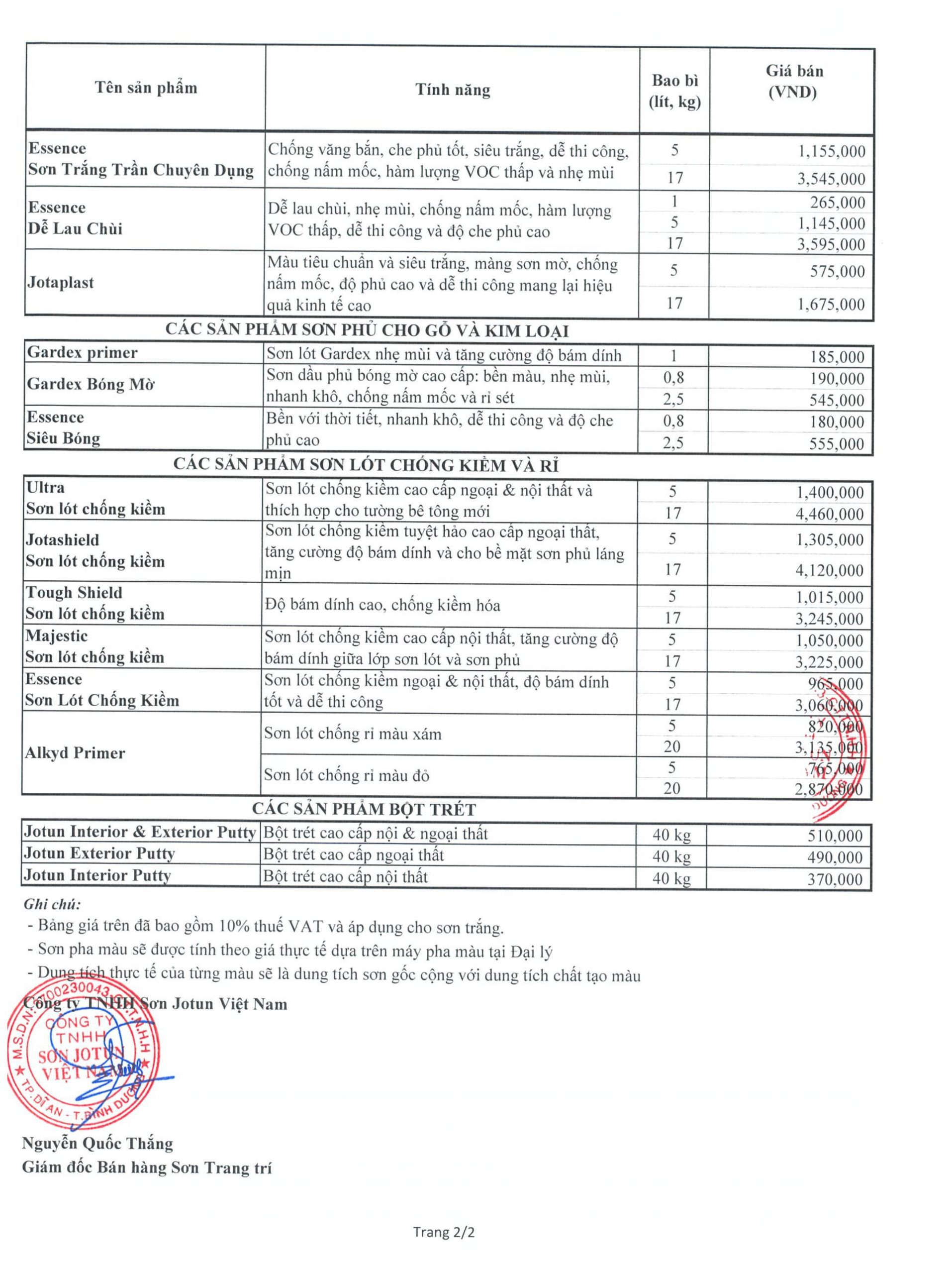 Sơn biệt thự - Sơn jotun