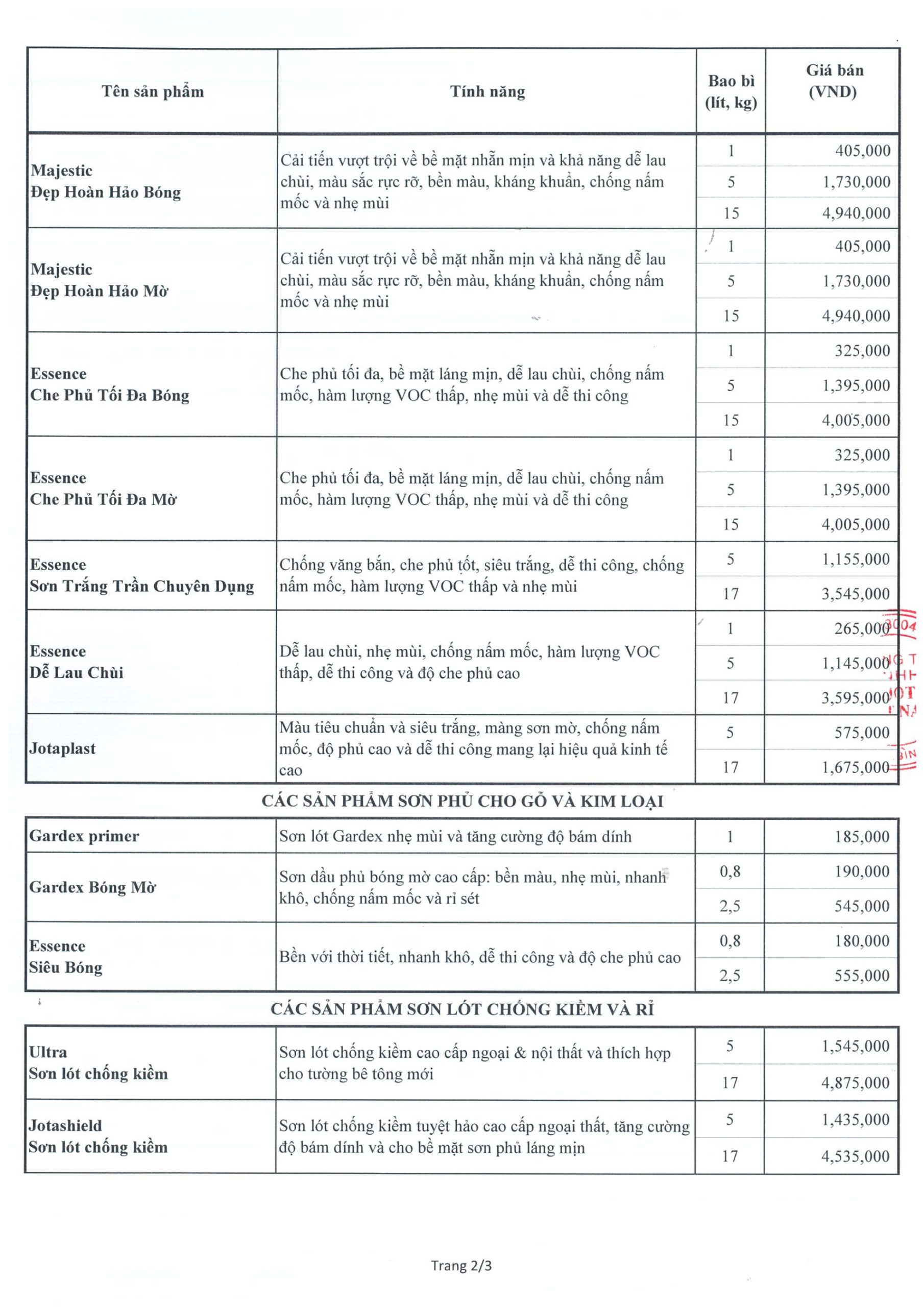 Bảng giá sơn jotun 11/2024 - 2