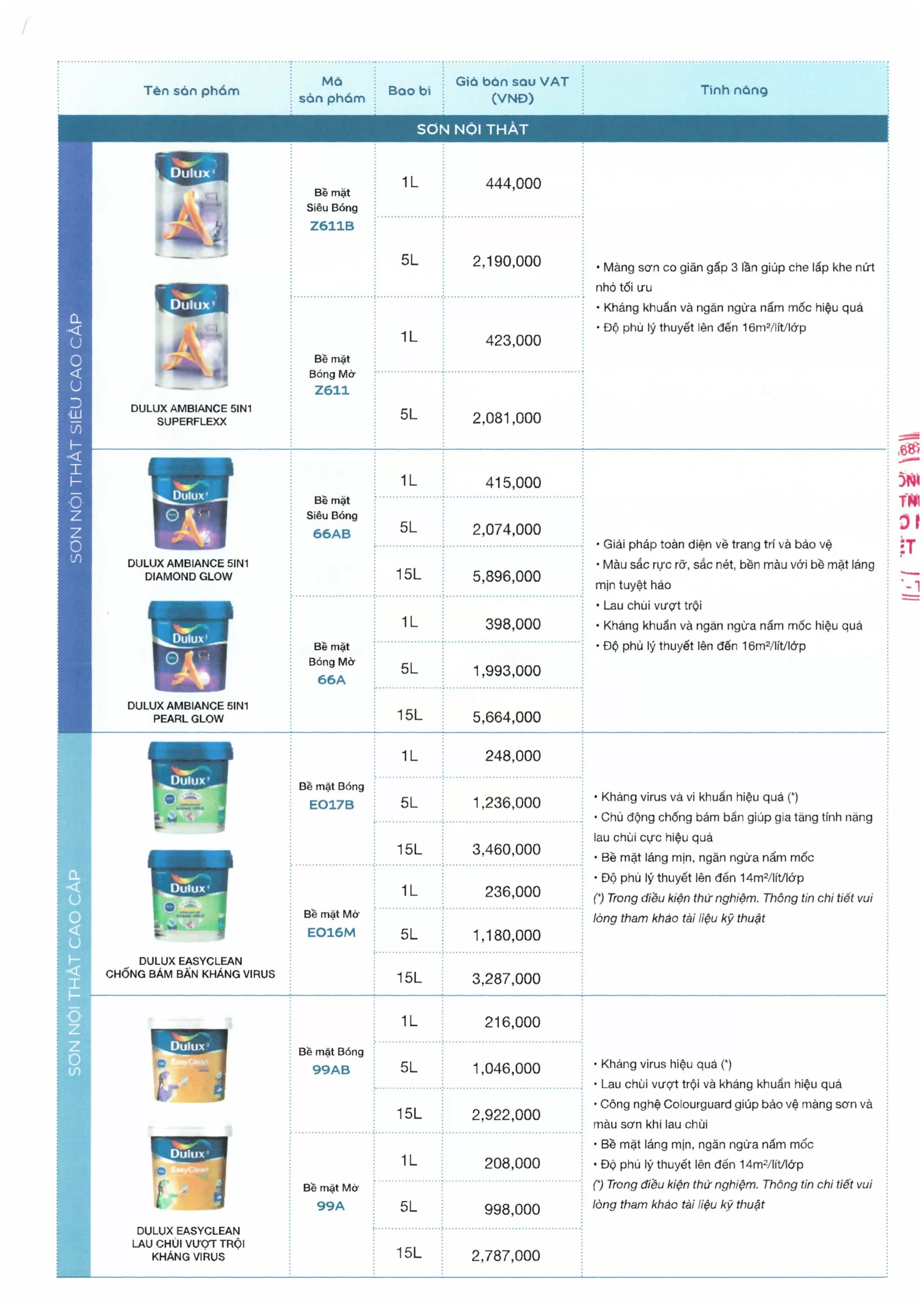 Bảng giá sơn Dulux tháng 6 năm 2025 - 2