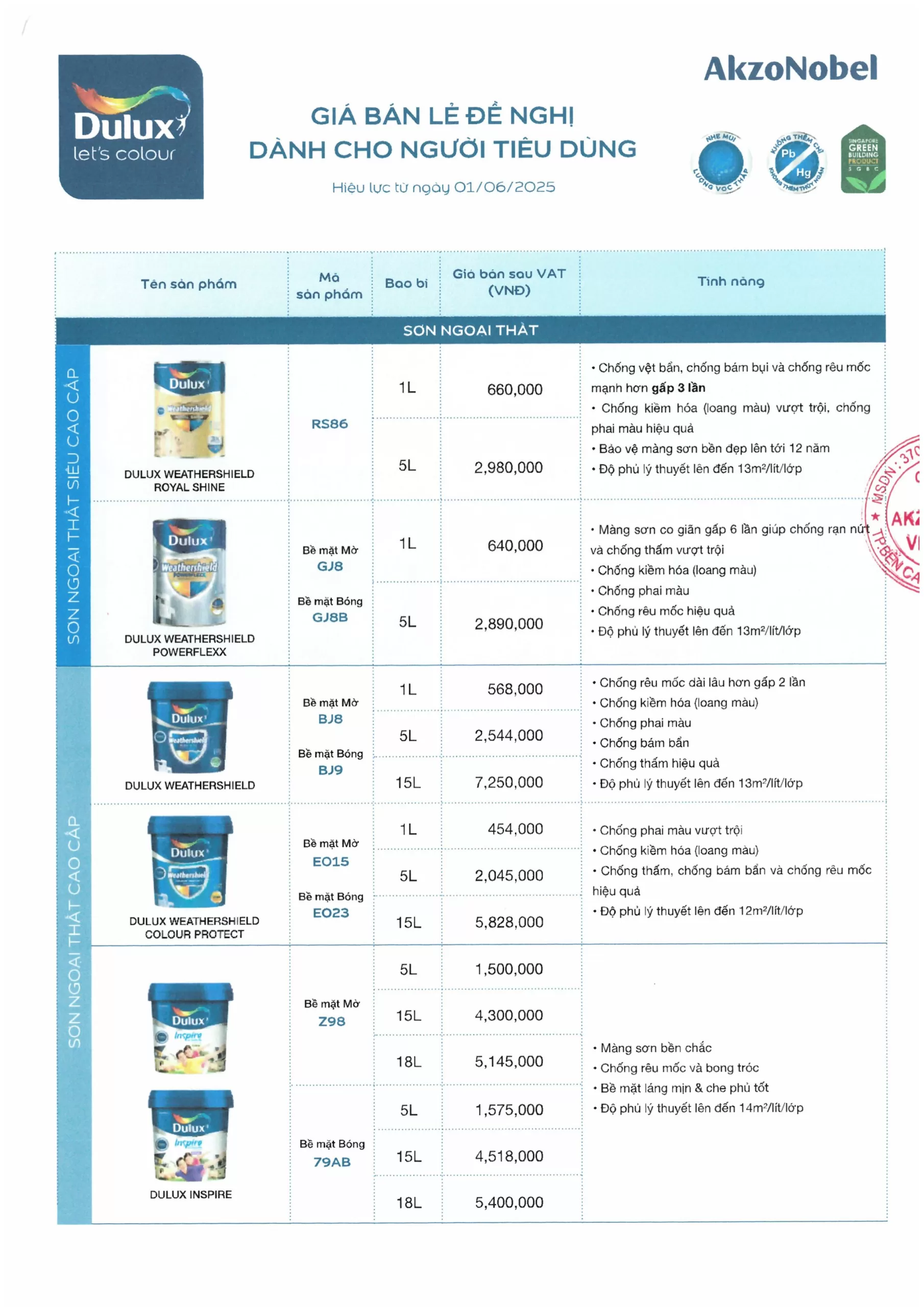 giá sơn dulux 2025