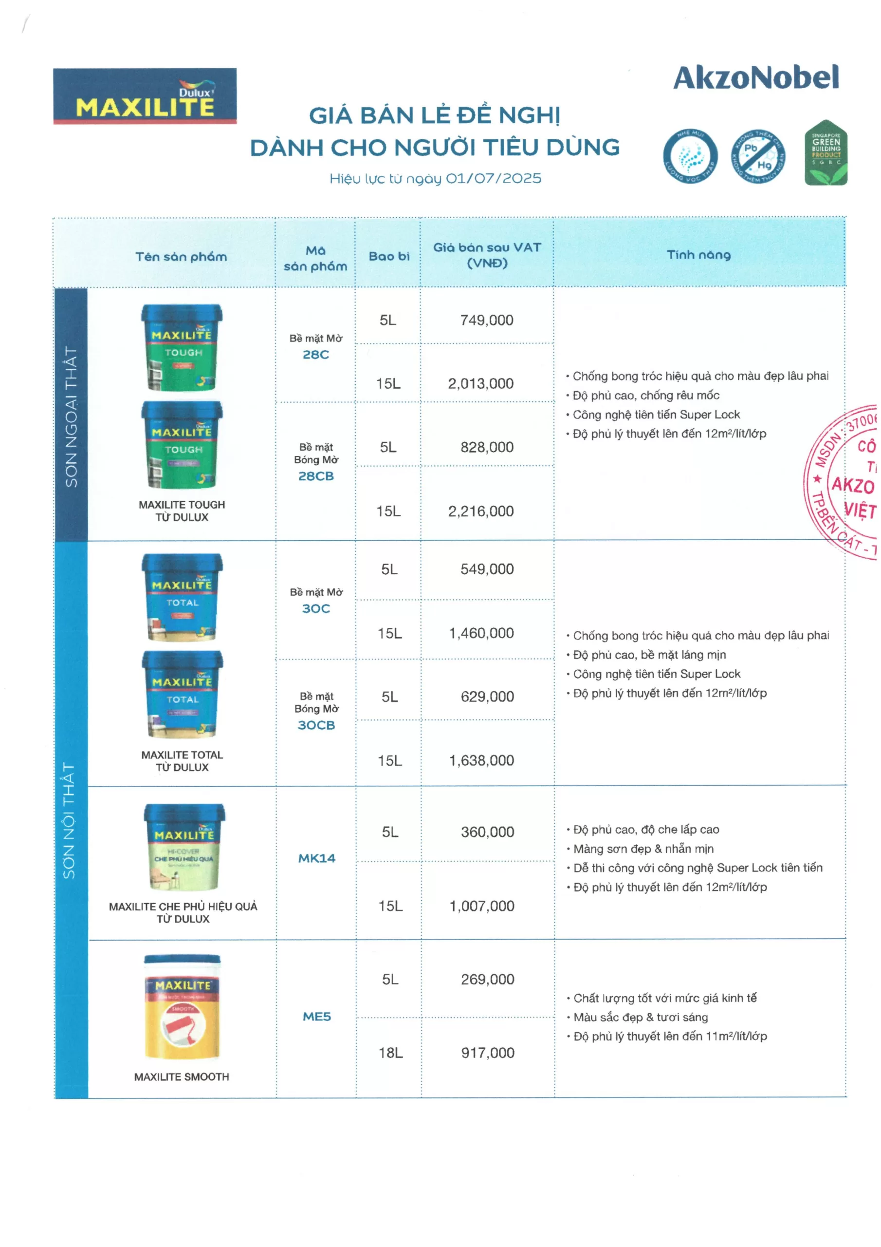bảng giá sơn dulux cập nhất tại tháng 7/2025
