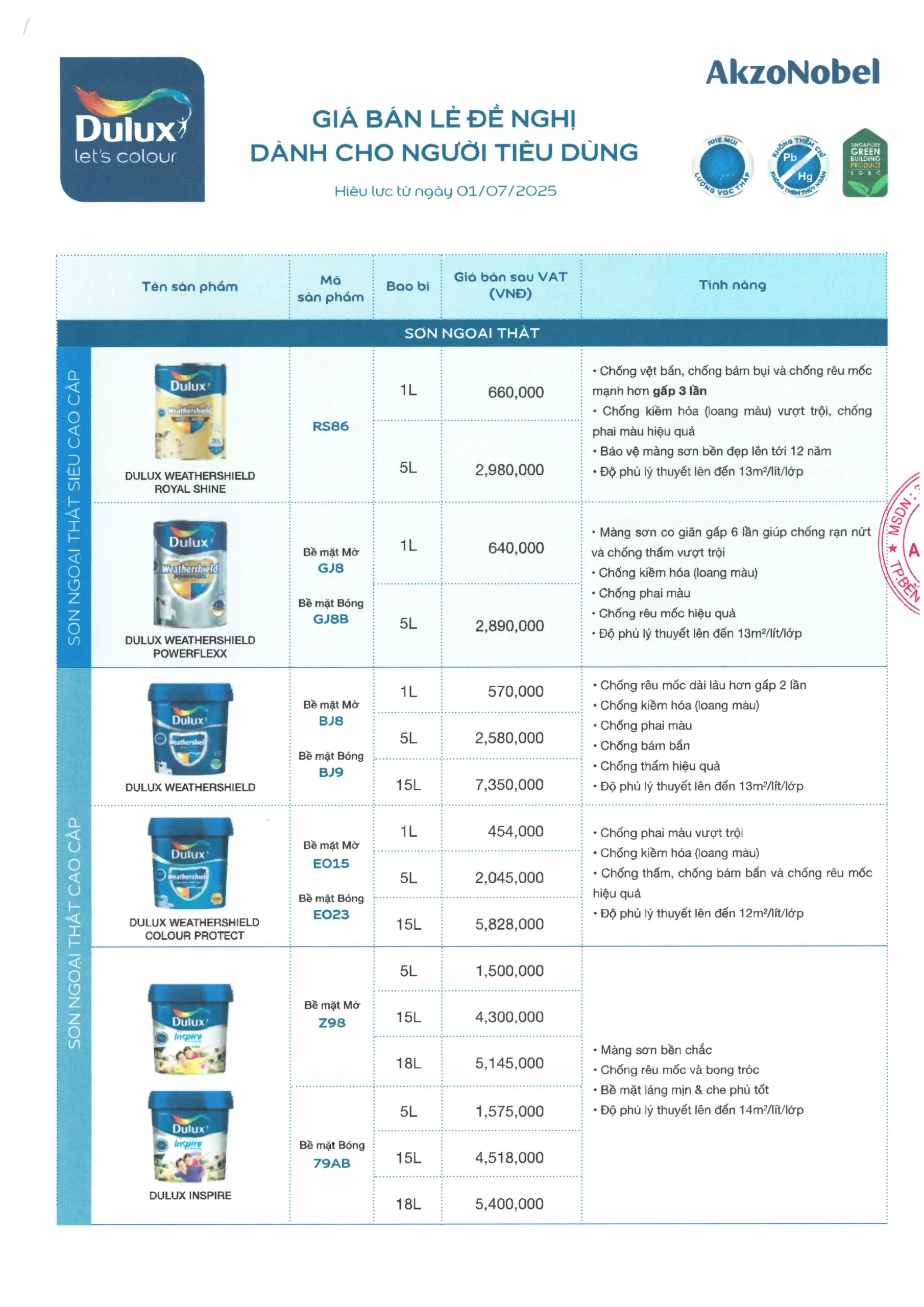 bảng giá sơn dulux cập nhất tại tháng 7/2025
