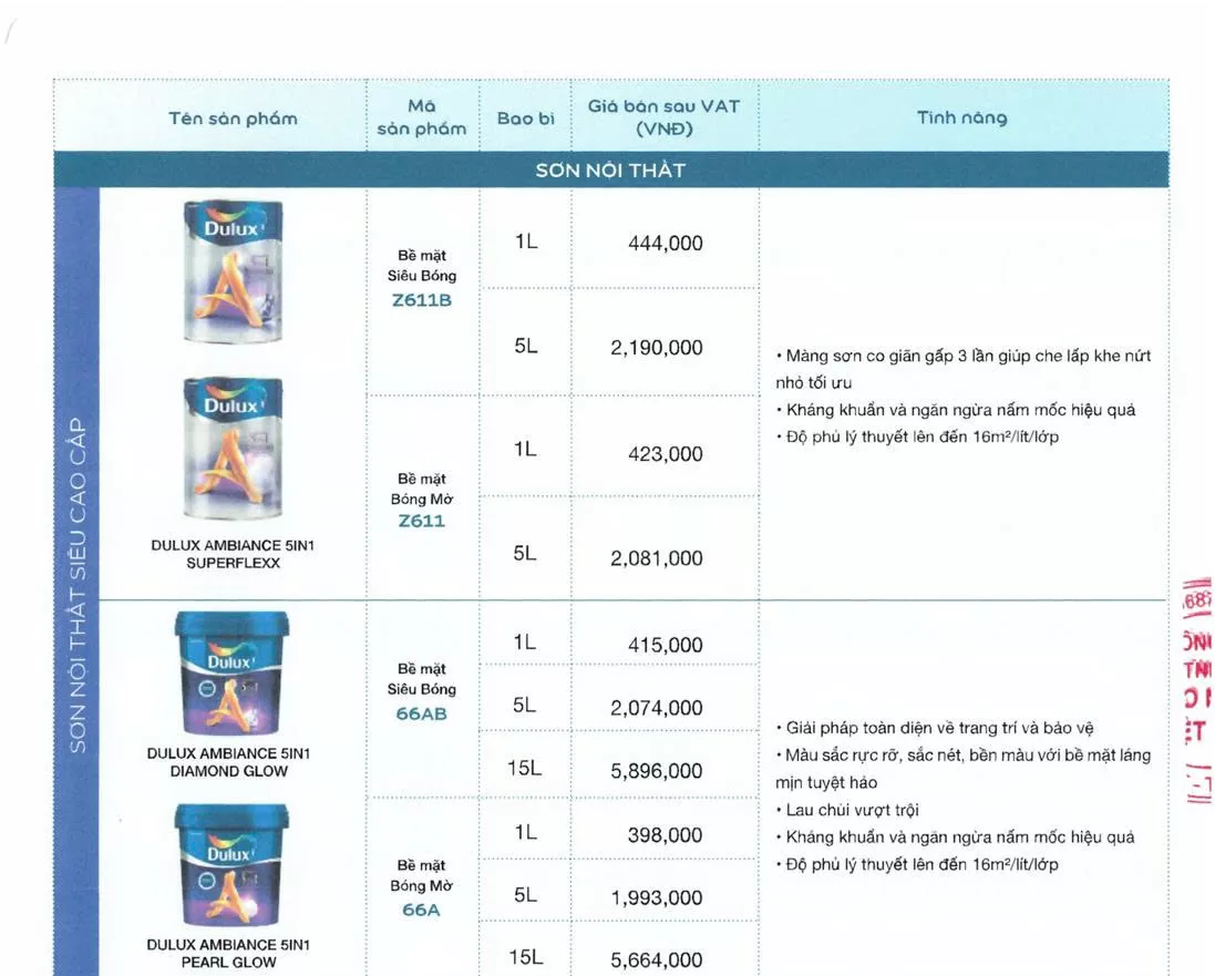 bảng giá dulux 5in1