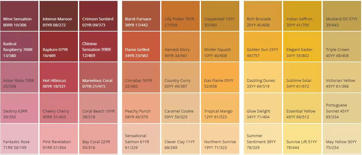 Tra màu sơn Dulux dễ dàng với bảng màu sơn Dulux vi tính online 1
