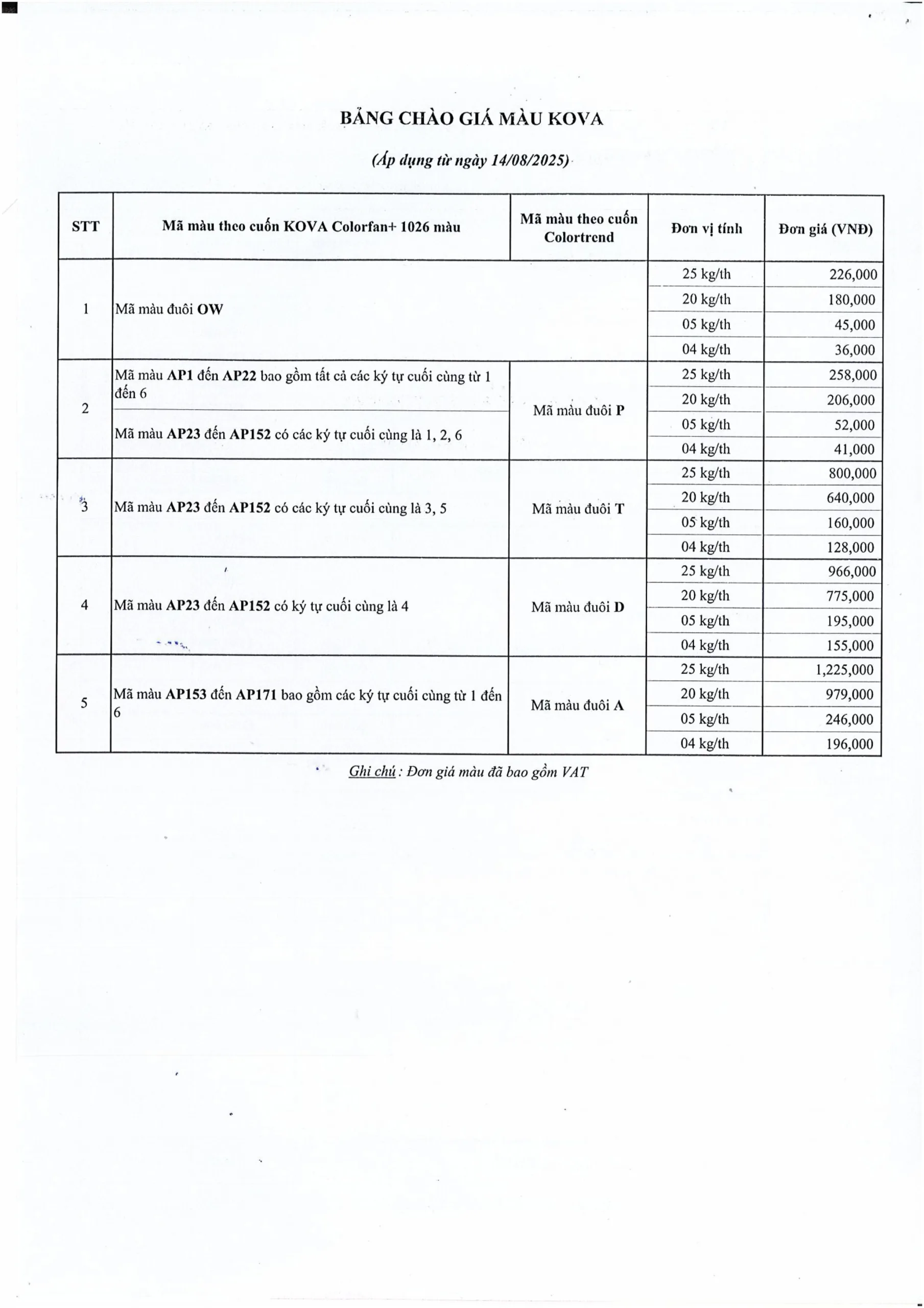Giá sơn Kova hiện nay là bao nhiêu- Cập nhật bảng giá sơn Kova Tháng 7/2025 - trang 5