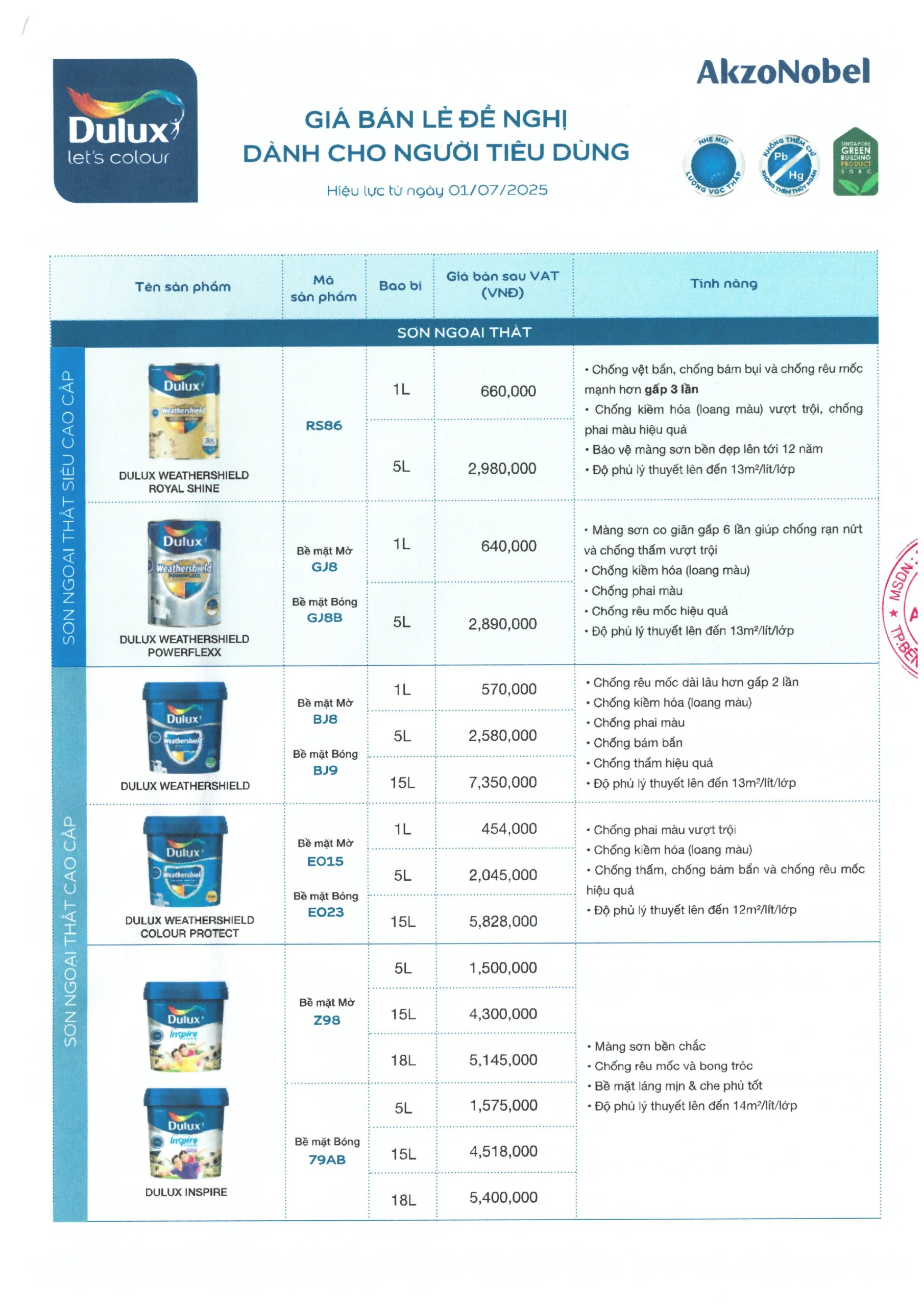 Giá sơn Dulux hiện nay - Cập nhật bảng giá và chiết khấu mới nhất 2025 - Trang 1