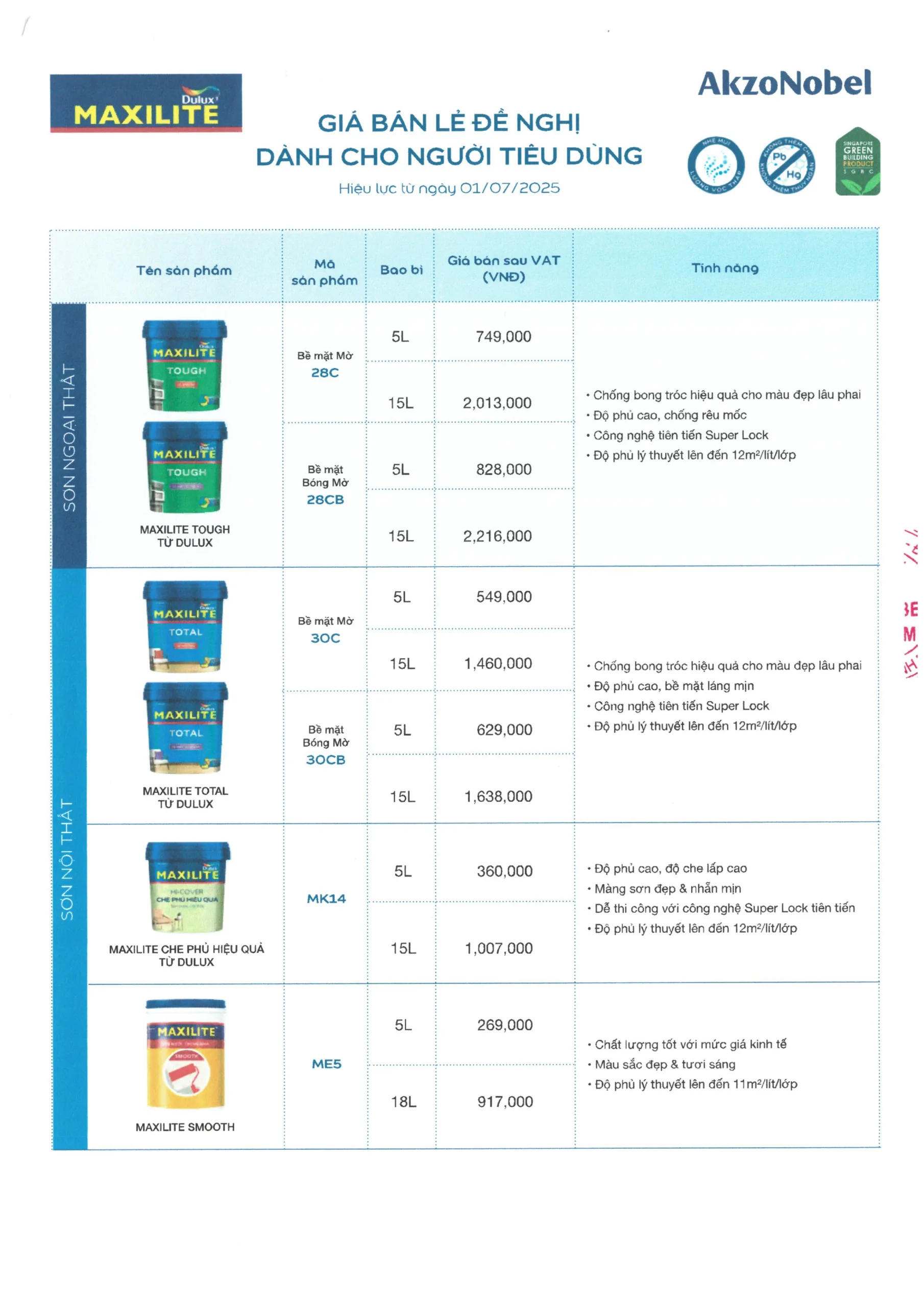 Giá sơn Dulux hiện nay - Cập nhật bảng giá và chiết khấu mới nhất 2025 - Trang 5 