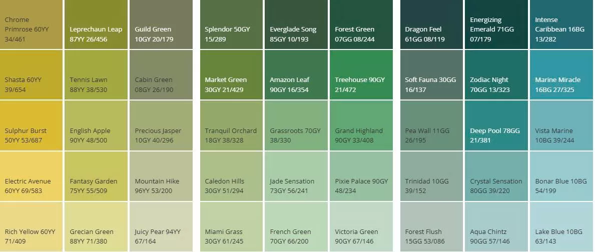 Tra màu sơn Dulux dễ dàng với bảng màu sơn Dulux vi tính online màu xanh