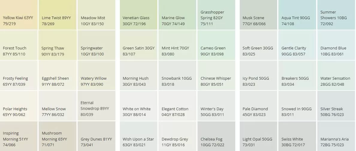 Tra màu sơn Dulux dễ dàng với bảng màu sơn Dulux vi tính online màu xanh 2