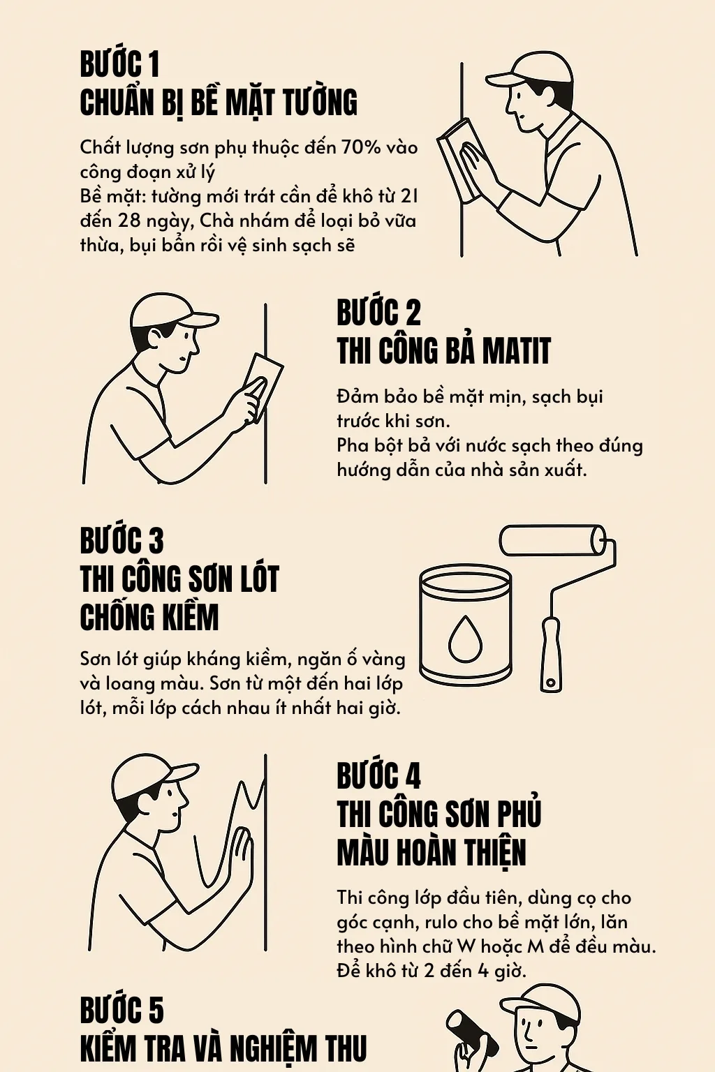 Quy trình thi công sơn nhà trọn gói chuẩn kỹ thuật