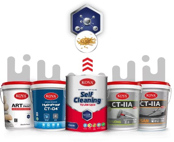 Top 10 loại sơn bền màu nhất 2026 - Sơn Kova