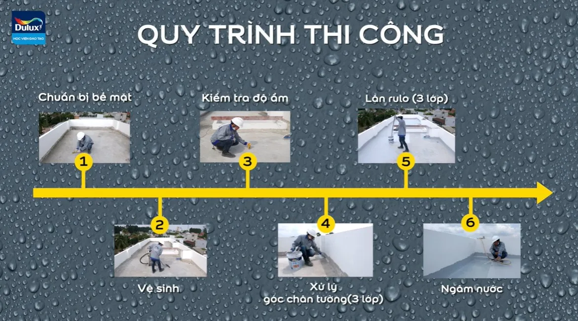 Quy trình thi công sơn chống thấm Dulux chuẩn kỹ thuật
