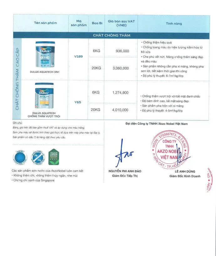 Báo giá Dulux mới nhất