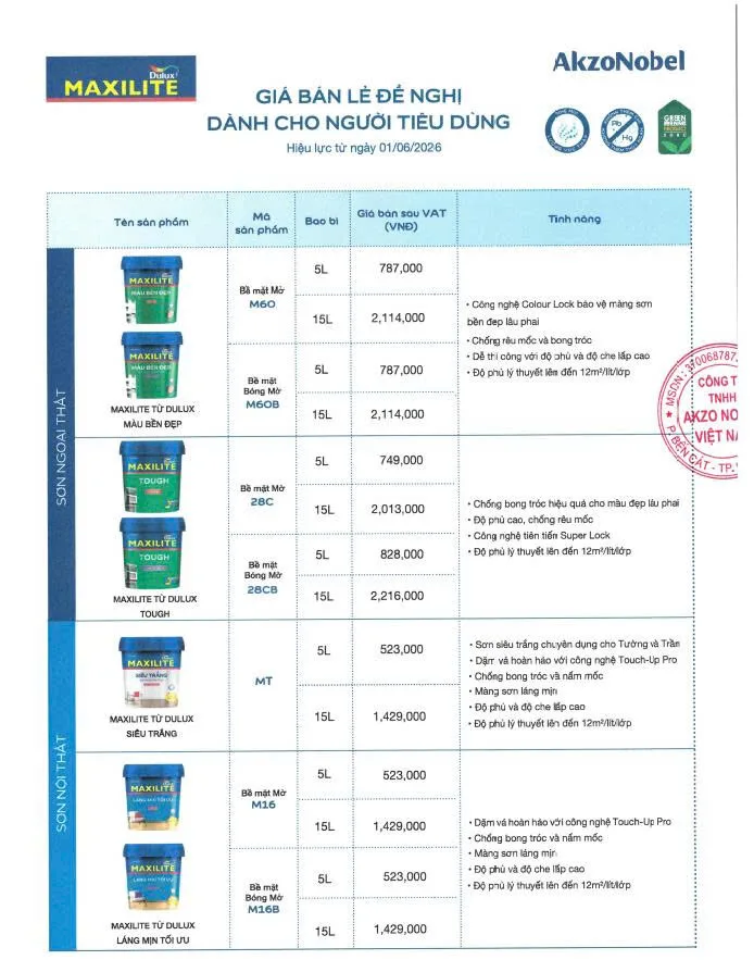 Báo giá Maxilite mới nhất