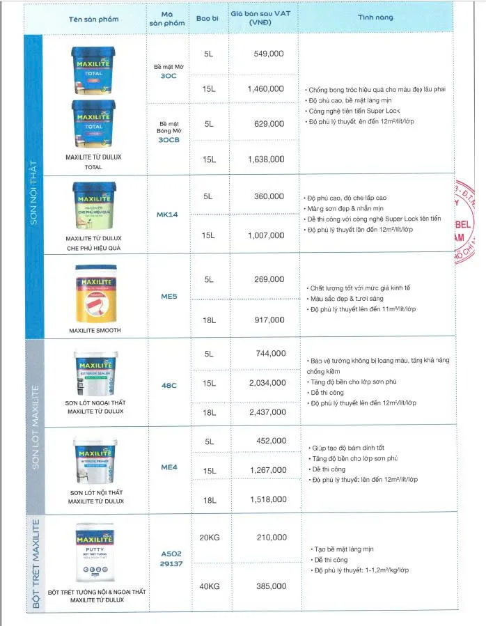 Báo giá Maxilite mới nhất