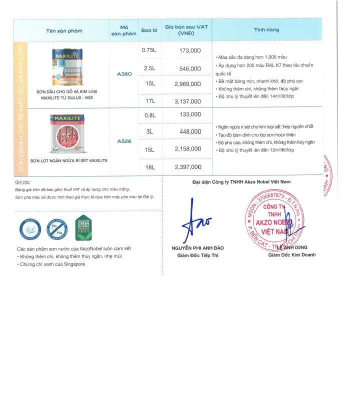 Báo giá Maxilite mới nhất