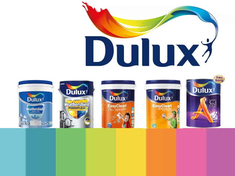 Định mức sơn Dulux