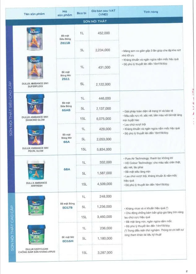 Bảng giá sơn Dulux mới nhất 2026-2