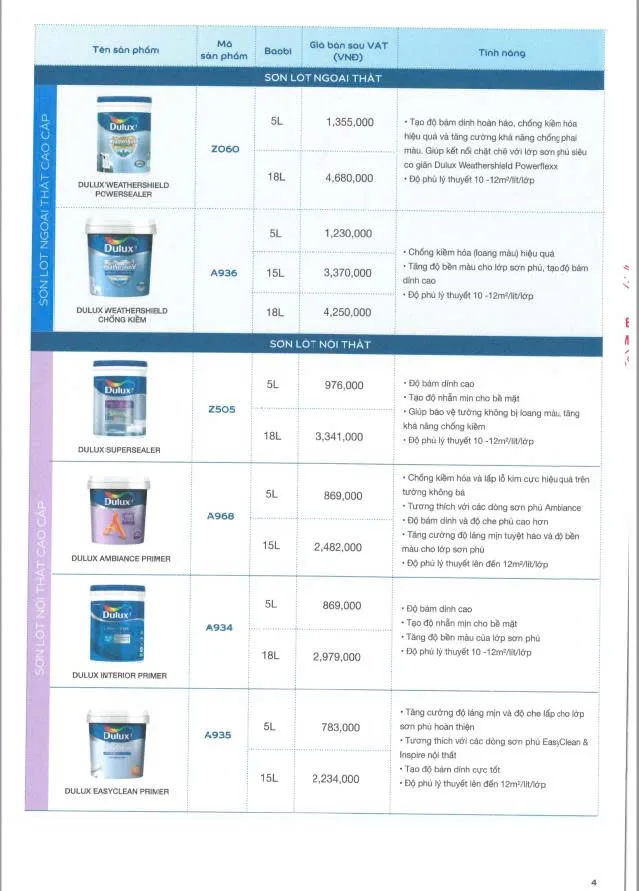 Bảng giá sơn Dulux mới nhất 2026-4