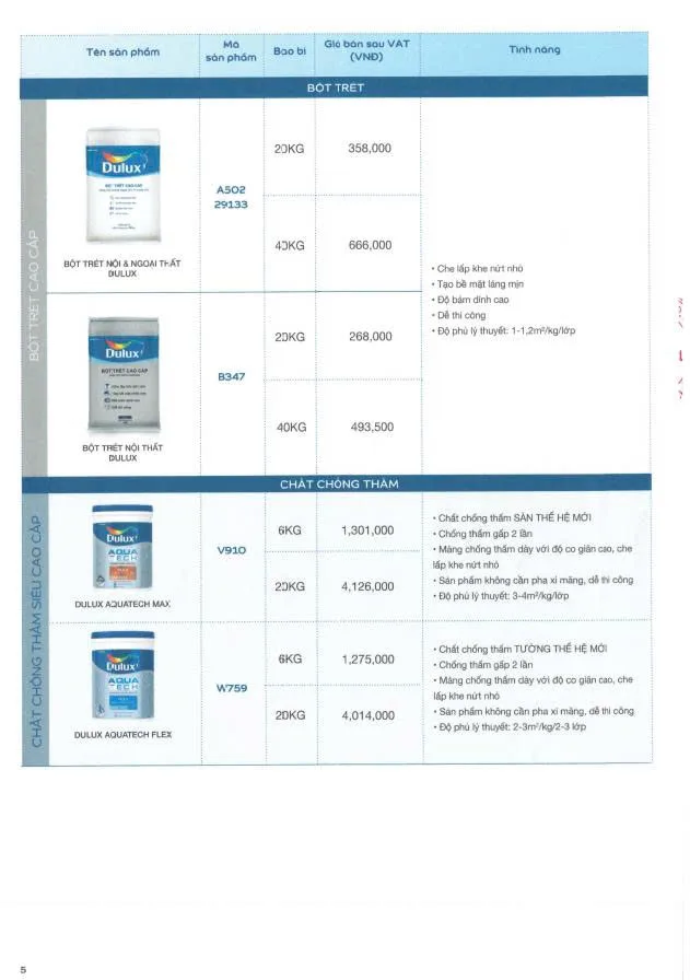 Bảng giá sơn Dulux mới nhất 2026-5