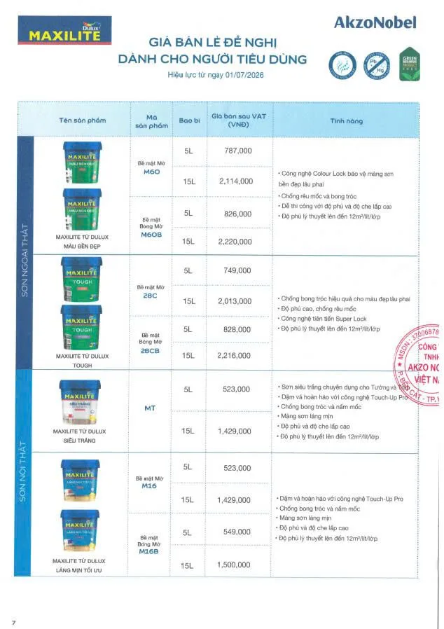 Bảng giá sơn Dulux mới nhất 2026-7