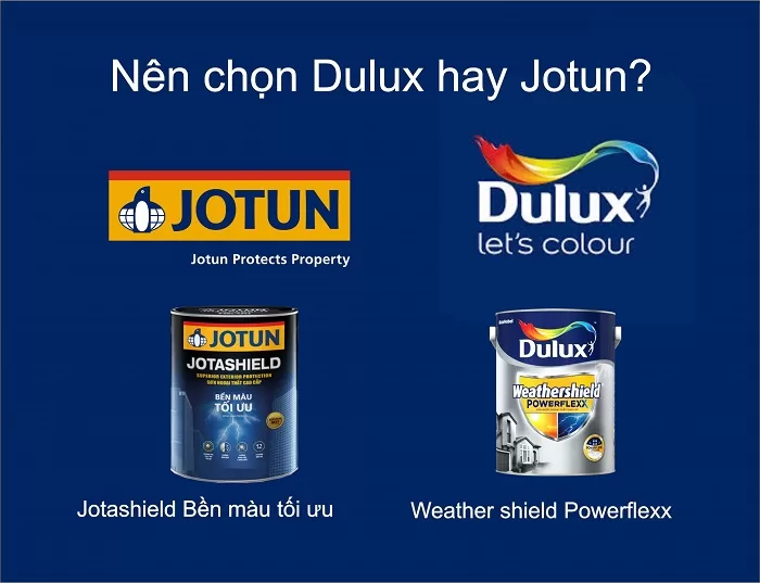 Tổng quan về sơn Jotun và sơn Dulux