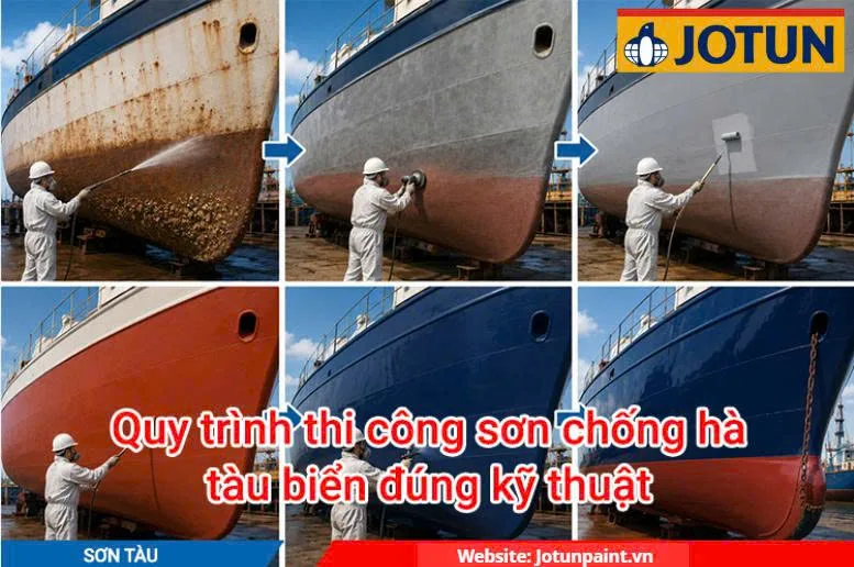 Quy trình thi công sơn tàu biển